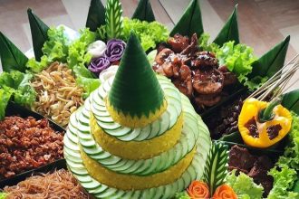 Nasi Tumpeng Khas Jawa Timur, Jawa Tengah, Yogyakarta. Sumber Foto: Twitter