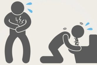 ilustrasi keracunan makanan, sumber foto: istok