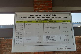 Papan pengumuman laporan keuangan rukun kematian Desa Ngaban. Sumber Foto : kanalindonesia.com