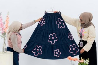 Produk Anjani Studios. Sumber: Dokumentasi Anjani M. Azizah